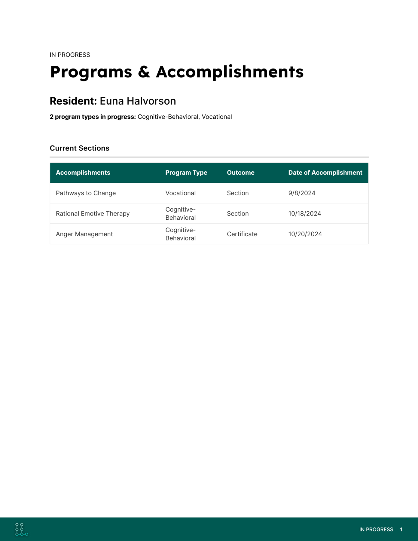 Printable report page 1
